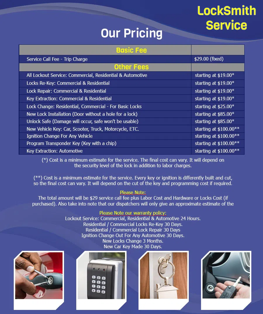 Advantage Locksmith Store Downey, CA 562-263-5447